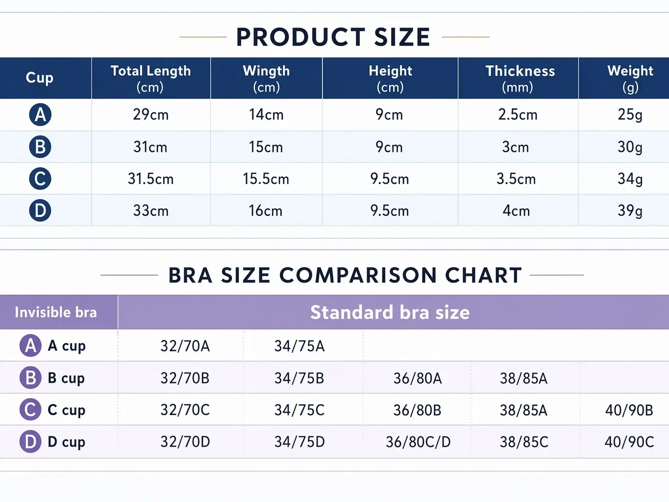 Invisible Lift Bra Pasties for - Nipple Cover Pasties recension och pris